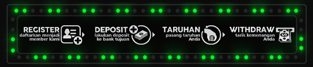 PERKASA88